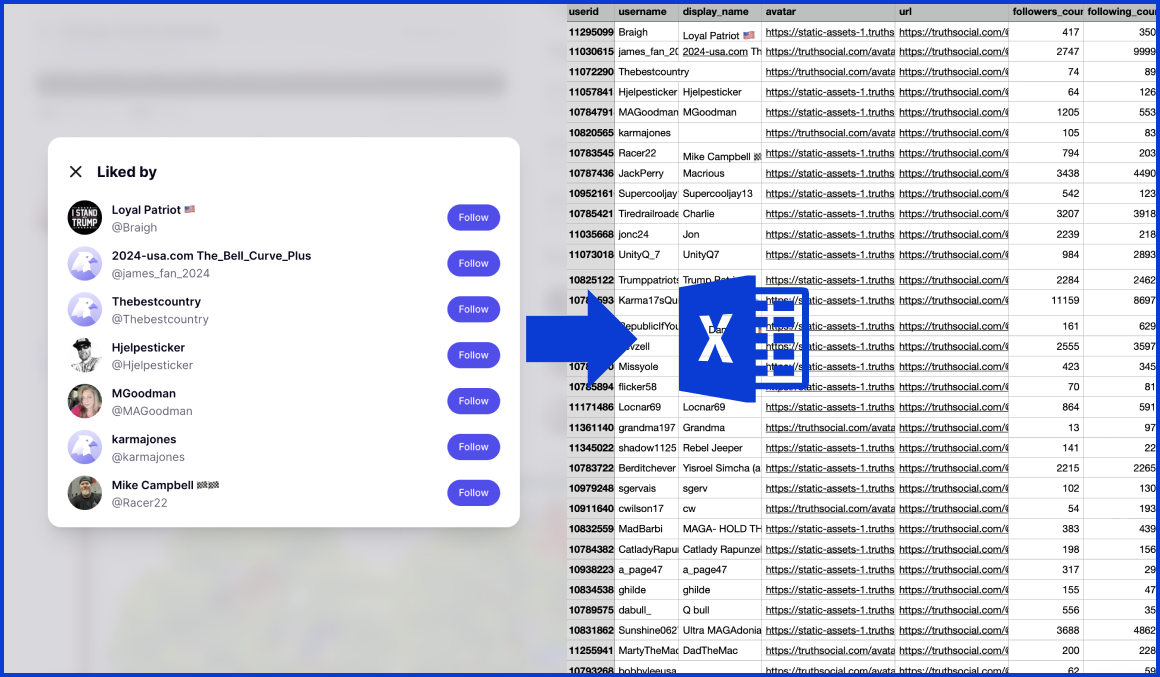Truth Social Likes Scraper Tool Screenshot